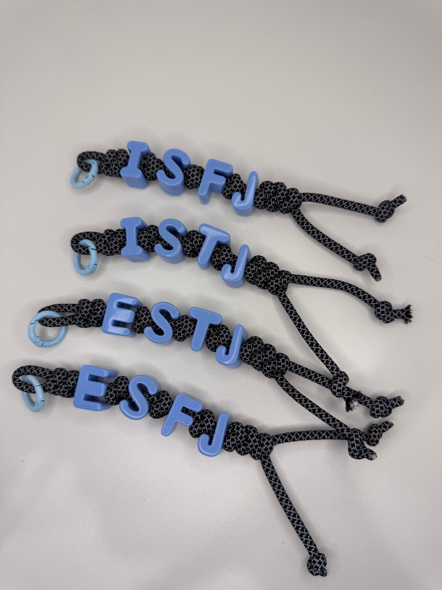 Reflective Type Loop - Sentinels