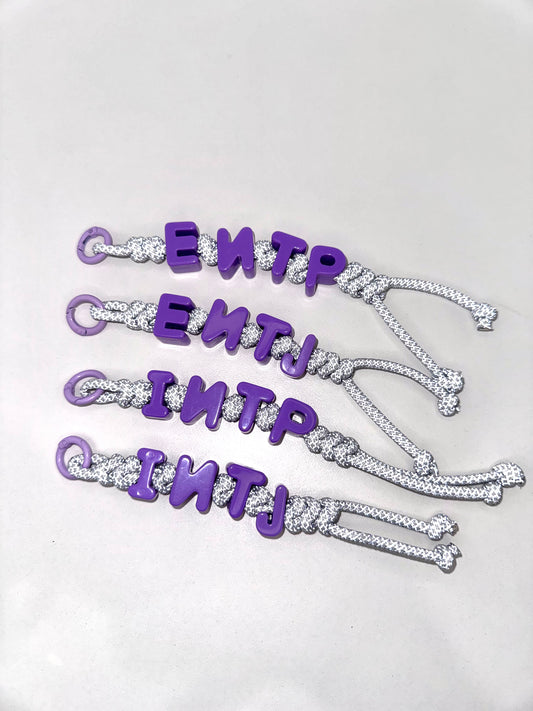 Reflective Type Loop - Analysts