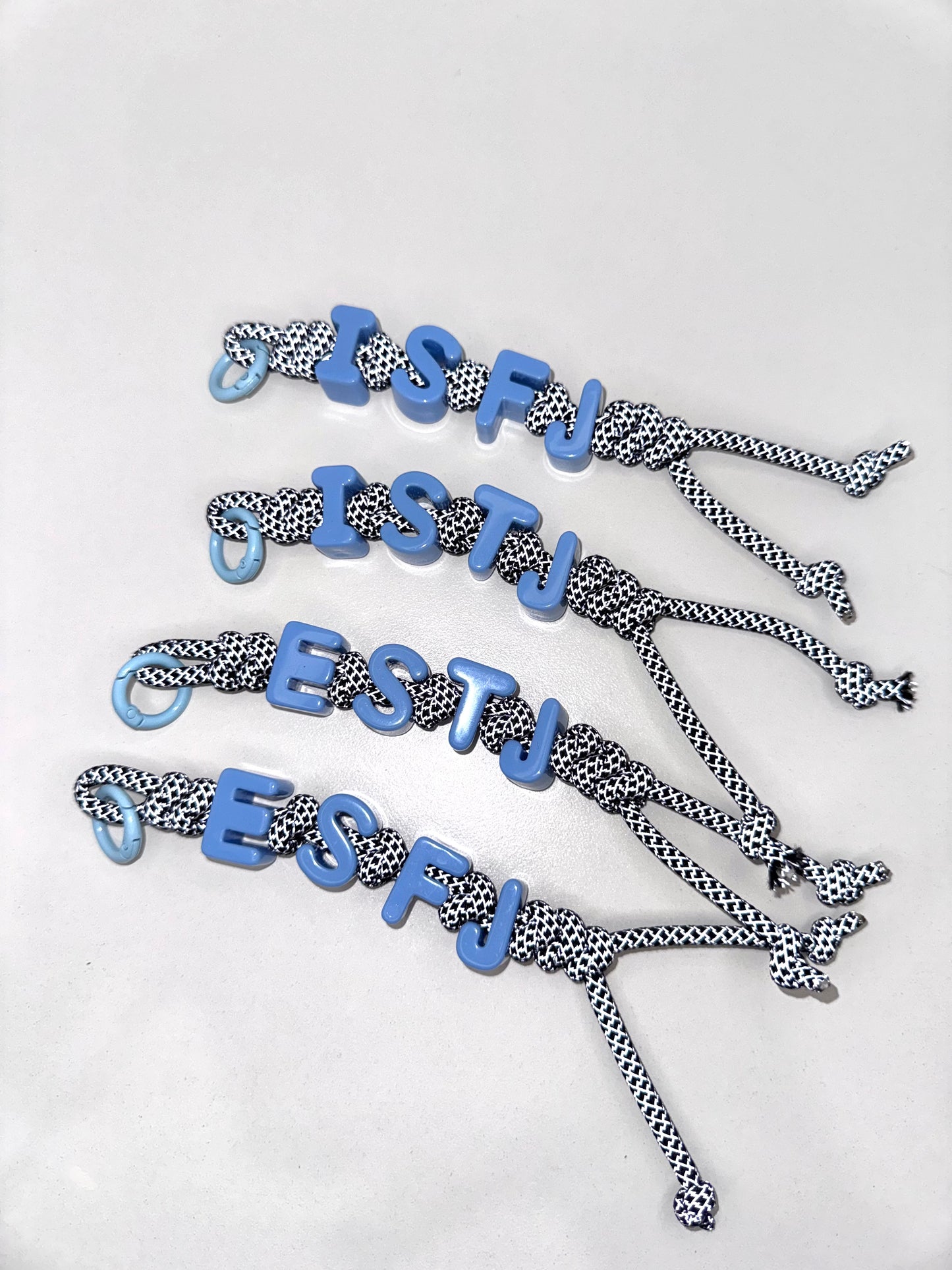 Reflective Type Loop - Sentinels