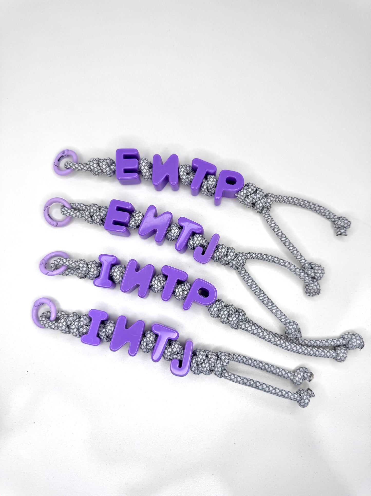 Reflective Type Loop - Analysts