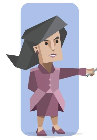 Reflective Type Loop - Analysts